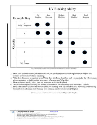 Science-of-Suncreen-Lesson-Plan | PDF