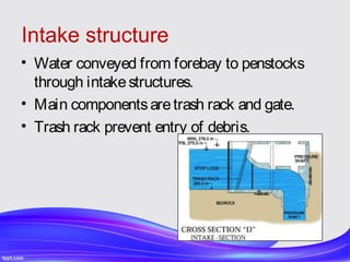 Hydraulic power plant | PPT