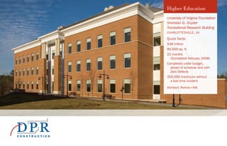 University of Virginia Foundation
Sheridan G. Snyder
Translational Research Building
CHARLOTTESVILLE, VA
Quick facts:	
$38 million
85,000 sq. ft.
22 months
(Completed February 2008)
Completed under budget,
ahead of schedule and with
Zero Defects
350,000 manhours without
a lost-time incident
Architect: Perkins+Will
Higher Education
 