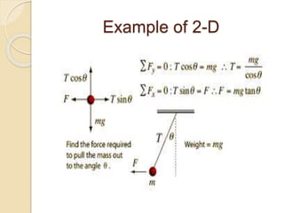 project statics | PPTX
