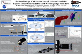 The Novel Design of a Reusable Orbital Transfer Vehicle for
Payload Supply Missions to the Earth-Moon Lagrange Point Two
The IMPACT Senior Design Team: Andrew Hull, Bryan Johnson, John Kelley, Sun Jae Kim, Julie Orbin, Lucas Porter
Faculty Advisor: Dr. Javid Bayandor Manager: Melina De La Hunt
Acknowledgements: NASA Engineering and Systems Branch - Langley Research Center, Josh Korsness, Kian Sharafi, Liza Kossobokova, Ravi Saripella, Steven Chung
Background and Objectives
The objective of the IMPACT team is to create a detailed mission and vehicle
design for a reusable orbital transfer vehicle. The objective of our mission is to
design the vehicle to transport at least a 50,000 lb payload from a propellant
depot in lower earth orbit to a gateway space station located at Earth-Moon
Lagrange points one or two. The
eventual goal of the orbital transfer
vehicle would be to support Lunar,
Mars, or near earth asteroid
missions over a period of five
years or ten round trip transport
missions.
Mission Design and Analysis
Propulsion System
Launch and Assembly
Falcon Heavy
53,000 kg to LEO
$85 mil per launch
Five total Launches
Propulsion
Propulsion
Payload
Exoskeleton
Manned Module
Manned Module
LIFE SUPPORT SYSTEM
Proper recycling of critical resources such as oxygen and water
will reduce mass requirements for each mission by 240 kg,
a 4% mass savings and $60K cost savings
PRESSURE VESSEL DESIGN
Pressurized to 1 atm with 20% O2, 80% N2
Thickness set at 3 cm Using Aluminum alloy
THERMAL REGULATION
15 kW of heat from onboard
Instruments is dissipated using a
heat exchanger loop utilizing water
and ammonia for the working fluid.
Worst case scenario at LEO orbit: 394 K
Resulting surface area of radiator: 43 m2
LEO | EML2
EML2 | LEO
A trade study found that
the OTV needs to perform a
direct transfer from LEO to
EML2 with a total change
in velocity of 3.938 km/s
The true anomaly was
varied from 120 to 180
degrees in order to find
the optimal transfer orbit
A unique reusable staging system
was designed to reduce propellant
mass. It was found that staging
at 65.63% of the way through the
initial burn leads to propellant
savings of nearly 32,000 kg
A symplectic Euler method was used to map the trajectories of
the first stage module. To reuse the propulsion module and dock
with the propellant depot, a phasing and docking maneuver are
necessary. The resulting apogee of the elliptical orbit is 27,000
km and the flight time of the first stage module is 7.7 hours
1st Stage2nd Stage
Four RL60 Engines
built by Pratt &
Whitney
Specifications:
Isp: 465 s
Thrust: 250 kN
Mass: 400 kg
Exoskeleton Analysis
Fatigue analysis found that the structure
withstands up to 9.9 million cycles during
its mission
Payload
Three Part Exoskeleton
Main Structure
Two Bay Doors for Entry
and Removal of Payload
Water Vapor
Liquid Water
Ammonia Vapor
Liquid Ammonia
Cold
Plate
Internal External
Stress analysis found that the structure
withstands the 736 kN thrust generated
by the four RL60 engines chosen
Results
The developed OTV can transfer to and from LEO and EML2 in 4.5 days and
is able to support four astronauts for up to 52 days and function autonomously.
The payload bay has a capacity of more than 50,000 lbs
that is propelled by a two stage propulsion system using
bipropellant liquid hydrogen/liquid oxygen rocket
engines. The OTV is structurally capable
to withstand the number or thrust
forces and number of engine
cycles over10 missions
spanning 5 years.
OTV Transfer Orbit
First Stage Orbit
Phasing Orbit
Propellant Depot
 