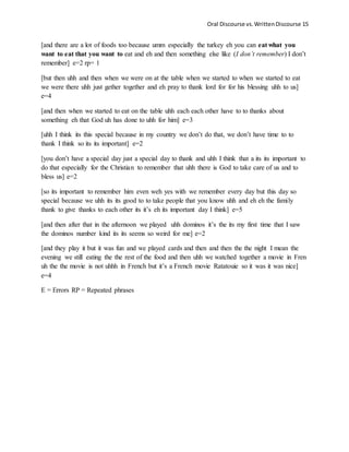 Oral Discourse vs. Written Discourse 15 
[and there are a lot of foods too because umm especially the turkey eh you can eat what you 
want to eat that you want to eat and eh and then something else like (I don’t remember) I don’t 
remember] e=2 rp= 1 
[but then uhh and then when we were on at the table when we started to when we started to eat 
we were there uhh just gether together and eh pray to thank lord for for his blessing uhh to us] 
e=4 
[and then when we started to eat on the table uhh each each other have to to thanks about 
something eh that God uh has done to uhh for him] e=3 
[uhh I think its this special because in my country we don’t do that, we don’t have time to to 
thank I think so its its important] e=2 
[you don’t have a special day just a special day to thank and uhh I think that a its its important to 
do that especially for the Christian to remember that uhh there is God to take care of us and to 
bless us] e=2 
[so its important to remember him even weh yes with we remember every day but this day so 
special because we uhh its its good to to take people that you know uhh and eh eh the family 
thank to give thanks to each other its it’s eh its important day I think] e=5 
[and then after that in the afternoon we played uhh dominos it’s the its my first time that I saw 
the dominos number kind its its seems so weird for me] e=2 
[and they play it but it was fun and we played cards and then and then the the night I mean the 
evening we still eating the the rest of the food and then uhh we watched together a movie in Fren 
uh the the movie is not uhhh in French but it’s a French movie Ratatouie so it was it was nice] 
e=4 
E = Errors RP = Repeated phrases 
 