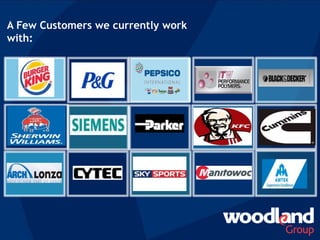 A Few Customers we currently work
with:
 