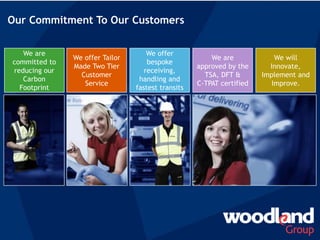 We offer Tailor
Made Two Tier
Customer
Service
We offer
bespoke
receiving,
handling and
fastest transits
Our Commitment To Our Customers
We are
approved by the
TSA, DFT &
C-TPAT certified
We are
committed to
reducing our
Carbon
Footprint
We will
Innovate,
Implement and
Improve.
 