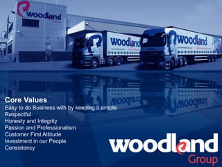 Core Values
Easy to do Business with by keeping it simple
Respectful
Honesty and Integrity
Passion and Professionalism
Customer First Attitude
Investment in our People
Consistency
 