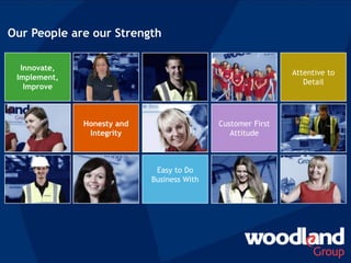 Innovate,
Implement,
Improve
Honesty and
Integrity
Easy to Do
Business With
Our People are our Strength
Customer First
Attitude
Attentive to
Detail
 