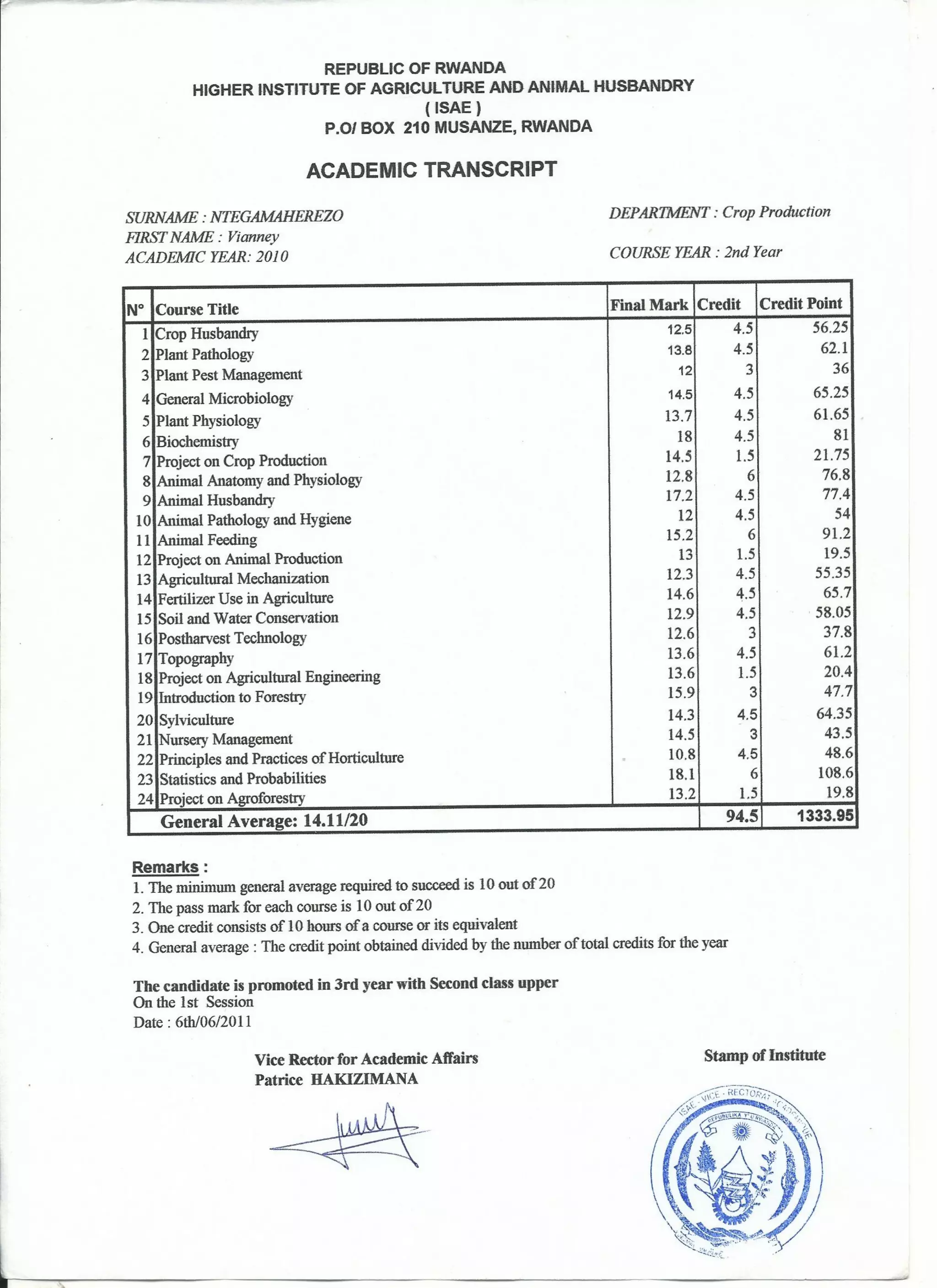 Transcript 2nd year | PDF