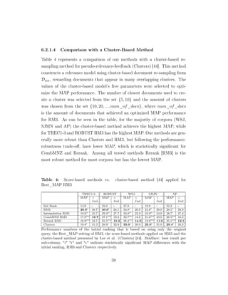 6.2.1.4 Comparison with a Cluster-Based Method
Table 4 represents a comparison of our methods with a cluster-based re-
sampling method for pseudo-relevance-feedback (Clusters) [44]. This method
constructs a relevance model using cluster-based document re-sampling from
Dinit, rewarding documents that appear in many overlapping clusters. The
values of the cluster-based model’s free parameters were selected to opti-
mize the MAP performance. The number of closest documents used to cre-
ate a cluster was selected from the set {5, 10} and the amount of clusters
was chosen from the set {10, 20, ..., num_of_docs}, where num_of_docs
is the amount of documents that achieved an optimized MAP performance
for RM3. As can be seen in the table, for the majority of corpora (WSJ,
SJMN and AP) the cluster-based method achieves the highest MAP, while
for TREC1-3 and ROBUST RM3 has the highest MAP. Our methods are gen-
erally more robust than Clusters and RM3, but following the performance-
robustness trade-oﬀ, have lower MAP, which is statistically signiﬁcant for
CombMNZ and Rerank. Among all tested methods Rerank [RM3] is the
most robust method for most corpora but has the lowest MAP.
Table 4: Score-based methods vs. cluster-based method [44] applied for
Best_MAP RM3
TREC1-3 ROBUST WSJ SJMN AP
MAP 
Init
MAP 
Init
MAP 
Init
MAP 
Init
MAP 
Init
Init Rank 14.9 - 25.0 - 27.8 - 18.9 - 22.2 -
RM3 20.0i 28.7 30.0i 28.1 34.8i 20.0 24.6i 29.0 29.1i 28.3
Interpolation RM3 19.6ir 22.7 29.3ir 27.7 33.8ir 22.0 23.9ir 24.0 28.7i 27.3
CombMNZ RM3 17.9irc 16.7 27.1irc 19.3 30.7irc 18.0 21.6irc 23.0 26.5irc 16.2
Rerank RM3 16.9irc 22.7 25.5irc 15.3 28.4irc 14.0 19.9irc 11.0 25.1irc 12.1
Clusters 19.8i 31.3 29.9i 32.9 35.0i 26.0 25.0i 31.0 29.4i 28.3
Performance numbers of the initial ranking that is based on using only the original
query, the Best_MAP setting of RM3, the score-based methods applied on RM3 and the
cluster-based method presented by Lee et al. (Clusters) [44]. Boldface: best result per
sub-column; i r and c indicate statistically signiﬁcant MAP diﬀerences with the
initial ranking, RM3 and Clusters respectively.
38
 