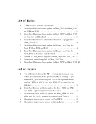 List of Tables
1 TREC corpora used for experiments . . . . . . . . . . . . . . . 27
2 Score-based fusion methods applied for Best_MAP and Best_P@5
on RM1 and RM3 . . . . . . . . . . . . . . . . . . . . . . . . . 31
3 Score-based fusion methods applied for Best_MAP and Best_P@5
on Rocchio1 and Rocchio3 . . . . . . . . . . . . . . . . . . . . 31
4 Score-based methods vs. cluster-based method [44] applied for
Best_MAP RM3 . . . . . . . . . . . . . . . . . . . . . . . . . 38
5 Score-based fusion methods applied for Robust_MAP and Ro-
bust_P@5 on RM1 and RM3 . . . . . . . . . . . . . . . . . . 40
6 Score-based fusion methods applied for Robust_MAP and Ro-
bust_P@5 on Rocchio1 and Rocchio3 . . . . . . . . . . . . . . 40
7 Rerank vs. Rev_rerank applied for Best_MAP and Best_P@5 43
8 Re-ranking methods applied for Best_MAP RM1 . . . . . . . 43
9 Rank-based fusion methods applied for Best_MAP and Best_P@5 45
List of Figures
1 The diﬀerence between the AP — average precision, an eval-
uation measurement of the general quality of ranking — per
query of Dinit (initial ranking) and that of the expansion-based
models (RM1 or RM3) over the ROBUST corpus (queries
301-350). . . . . . . . . . . . . . . . . . . . . . . . . . . . . . . 15
2 Score-based fusion methods applied for Best_MAP on RM1
and RM3 - a graph representation of Table 2. . . . . . . . . . 32
3 Score-based fusion methods applied for Best_MAP on Roc-
chio1 and Rocchio3 - a graph representation of Table 3 . . . . 32
4 Robustness improvement posted by CombMNZ . . . . . . . . 35
5 Robustness improvement posted by Interpolation . . . . . . . 35
 