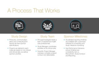 A Process That Works
Study Design
•	 Protocols, communication
plans and contributing ICH
reports all meet sponsor
specifications
•	 Projects are tailored to each
molecule based on non-clinical
and clinical data, as well as
sponsor priorities
Study Team
•	 Principal Investigator leads a
team of experienced health
care professionals
•	 Study Manager coordinates
activities at the clinical sites
•	 Scientific Project Manager
oversees complete program
conduct and deliverables
Sponsor Milestones
•	 Accelerated reporting timelines
are available with customized
software for scheduling and
study milestone monitoring
•	 Key Performance Indicators
ensure timelines are
consistently met i.e.
Recruitment, Study Conduct
and Reporting
 