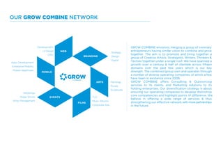 GROW COMBINE envisions merging a group of visionary
entrepreneurs having similar vision to combine and grow
together. The aim is to promote and bring together a
group of Creative Artists, Strategists, Writers, Thinkers &
Techies together under a single roof. We have spanned a
growth over a century & half of clientele across fifteen
domains over the past few years which is our key
strength. The combined group own and operates through
a number of diverse operating companies of which a few
have been in existence since 2006.
GROW COMBINE offers Consulting & Outsourcing
services to its clients, and Marketing solutions to its
holding enterprises. Our diversification strategy is about
ensuring our operating companies to develop distinctive
core competencies and highlight points of difference. We
believe in offering a wide range of services & thus
strengthening our effective network withmorepartnerships
in the future.
FILMS
MOBILE
ARTS
BRANDING
EVENTS
WEB
Weddings
Stage Shows
Artist Management
Paintings
Murals
Sculptures
TVC
Music Albums
Corporate Ads
Strategy
Design
Digital
Development
UI Design
CMS
Apps Development
Enterprise Mobility
Mobile Healthcare
OUR GROW COMBINE NETWORK
 
