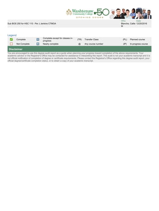 Washtenaw Transcript | PDF