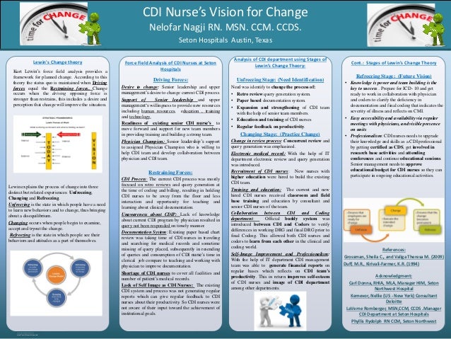 posterpresentations com 36x48 final proof poster presentation com