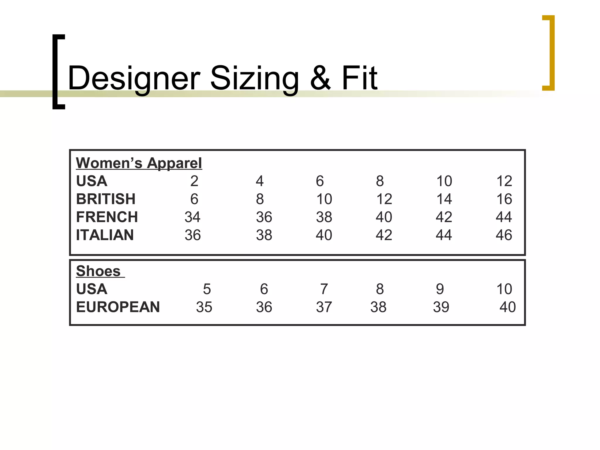 Designer Sizing & Fit
Women’s Apparel
USA 2 4 6 8 10 12
BRITISH 6 8 10 12 14 16
FRENCH 34 36 38 40 42 44
ITALIAN 36 38 40 42 44 46
Shoes
USA 5 6 7 8 9 10
EUROPEAN 35 36 37 38 39 40
 