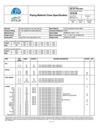 Document No.:
000-SP-PI02-0001
Piping Material Class:
1CA1S
Issue Date:
28-Feb-13
Revision
4
Piping Material Class Specification
Prepared
SN
Checked
KAJ
Approved
GAD
THIS DOCUMENT IS THE PROPERTY OF CHICAGO BRIDGE & IRON COMPANY ("CB&I"). IT MAY CONTAIN INFORMATION DESCRIBING TECHNOLOGY OWNED BY CB&I AND DEEMED TO BE
COMMERCIALLY SENSITIVE. IT IS TO BE USED ONLY IN CONNECTION WITH WORK PERFORMED BY CB&I. REPRODUCTION IN WHOLE OR IN PART FOR ANY PURPOSE OTHER THAN WORK
PERFORMED BY CB&I IS FORBIDDEN EXCEPT BY EXPRESS WRITTEN PERMISSION OF CB&I. IT IS TO BE SAFEGUARDED AGAINST BOTH DELIBERATE AND INADVERTENT DISCLOSURE TO
ANY THIRD PARTY.
Page 1 of 4
Services General Process In Low Temp Service Basic Material Low Temperature Carbon Steel
Pressure Rating: CL 150, ASME B16.5-2003 (Note 09) Corrosion Allowance 0.063"
Material Group: 1.3 Stress Relief ASME B31.3 (W.T. > ¾”)
Flange Facing: RF Basic Construction: 1/2" - 2": SW, 3” & UP: BW/FLGD
Examination: Class B Per Tech. Spec (Note 1013) Design Code ASME B31.3-2006
For NPS ½” Through NPS 24” (Full flange ratings per B16.5)
Temp F -50 to 100 200 300 400 500 600 650
psig 265 255 230 200 170 140 125
For NPS 30” and Larger (Note 501)
Temp F Calc Calc Calc Calc Calc Calc Calc
psig Calc Calc Calc Calc Calc Calc Calc
ITEM SIZE
RANGE
ENDS SCH/RAT MATERIAL DESCRIPTION NOTES REV
PIPE
½” – 2” PE XS LTCS, ASTM A333 GRADE 6, SMLS, ASME B36.10
3” – 24” BE STD LTCS, ASTM A333 GRADE 6, SMLS, ASME B36.10
NIPPLES
½” – 2” PBE XS LTCS, ASTM A333 GRADE 6, SMLS, ASME B36.10, 3” (75mm) & 6” (150mm) LONG
½” – 2” PBE 160 LTCS, ASTM A333 GRADE 6, SMLS, ASME B36.10, 3” (75mm) & 6” (150mm) LONG 503
½” – 2” TOE 160 LTCS, ASTM A333 GRADE 6, SMLS, ASME B36.10, 3” (75mm) & 6” (150mm) LONG 03
CONC. SWAGES
½” – 2” TSE 160 LTCS, ASTM A420 GRADE WPL6, SMLS, MSS-SP-95 03
½” – 2” PBE XS LTCS, ASTM A420 GRADE WPL6, SMLS, MSS-SP-95
3” – 4”
(½” – 2”)
BLE x PSE STD x XS LTCS, ASTM A420 GRADE WPL6, SMLS, MSS-SP-95
FITTINGS 02
90 ELL ½” – 2” SW 3000 LB LTCS, ASTM A350 GRADE LF2 CL1, ASME B16.11
45 ELL ½” – 2” SW 3000 LB LTCS, ASTM A350 GRADE LF2 CL1, ASME B16.11
TEE ½” – 2” SW 3000 LB LTCS, ASTM A350 GRADE LF2 CL1, ASME B16.11
TEE (RED) ½” – 2” SW 3000 LB LTCS, ASTM A350 GRADE LF2 CL1, ASME B16.11
PLUG ½” – 2” THRD LTCS, ASTM A350 GRADE LF2 CL1, ASME B16.11, ROUND HEAD 03
PLUG ½” - ½” PE LTCS, ASTM A350 GRADE LF2 CL1, ASME B16.11, BARSTOCK, ROUND HEAD 53
COUPLING ½” – 2” SW 3000 LB LTCS, ASTM A350 GRADE LF2 CL1, ASME B16.11
CAP ½” – 2” SW 3000 LB LTCS, ASTM A350 GRADE LF2 CL1, ASME B16.11
UNION ½” – 2” SW 3000 LB LTCS, ASTM A350 GRADE LF2 CL1, GROUND JOINT, MSS-SP-83 26
CAP ½” – 2” THRD 3000 LB LTCS, ASTM A350 GRADE LF2 CL1, ASME B16.11 03
SOCKOLET ½” – 2” WELD 3000 LB LTCS, ASTM A350 GRADE LF2 CL1, MSS-SP-97
THREDOLET ½” – 2” WELD 3000 LB LTCS, ASTM A350 GRADE LF2 CL1, MSS-SP-97 03
WELDOLET 3” – 20” WELD LTCS, ASTM A350 GRADE LF2 CL1, MSS-SP-97
90 ELL 3” – 24” WELD LTCS, ASTM A420 GRADE WPL6-S, ASME B16.9
45 ELL 3” – 24” WELD LTCS, ASTM A420 GRADE WPL6-S, ASME B16.9
TEE 3” – 24” WELD LTCS, ASTM A420 GRADE WPL6-S, ASME B16.9
TEE (RED.) 3” – 24” WELD LTCS, ASTM A420 GRADE WPL6-S, ASME B16.9
CAP 3” – 24” WELD LTCS, ASTM A420 GRADE WPL6-S, ASME B16.9
REDUCER (CC) 3” – 24” WELD LTCS, ASTM A420 GRADE WPL6-S, ASME B16.9
 