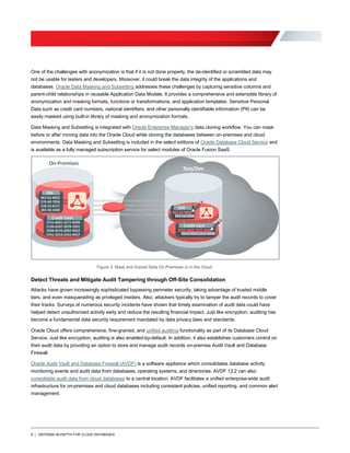 9 | DEFENSE-IN-DEPTH FOR CLOUD DATABASES
One of the challenges with anonymization is that if it is not done properly, the de-identified or scrambled data may
not be usable for testers and developers. Moreover, it could break the data integrity of the applications and
databases. Oracle Data Masking and Subsetting addresses these challenges by capturing sensitive columns and
parent-child relationships in reusable Application Data Models. It provides a comprehensive and extensible library of
anonymization and masking formats, functions or transformations, and application templates. Sensitive Personal
Data such as credit card numbers, national identifiers, and other personally identifiable information (PII) can be
easily masked using built-in library of masking and anonymization formats.
Data Masking and Subsetting is integrated with Oracle Enterprise Manager’s data cloning workflow. You can mask
before or after moving data into the Oracle Cloud while cloning the databases between on-premises and cloud
environments. Data Masking and Subsetting is included in the select editions of Oracle Database Cloud Service and
is available as a fully managed subscription service for select modules of Oracle Fusion SaaS.
Figure 3: Mask and Subset Data On-Premises or in the Cloud
Detect Threats and Mitigate Audit Tampering through Off-Site Consolidation
Attacks have grown increasingly sophisticated bypassing perimeter security, taking advantage of trusted middle
tiers, and even masquerading as privileged insiders. Also, attackers typically try to tamper the audit records to cover
their tracks. Surveys of numerous security incidents have shown that timely examination of audit data could have
helped detect unauthorized activity early and reduce the resulting financial impact. Just like encryption, auditing has
become a fundamental data security requirement mandated by data privacy laws and standards.
Oracle Cloud offers comprehensive, fine-grained, and unified auditing functionality as part of its Database Cloud
Service. Just like encryption, auditing is also enabled-by-default. In addition, it also establishes customers control on
their audit data by providing an option to store and manage audit records on-premise Audit Vault and Database
Firewall.
Oracle Audit Vault and Database Firewall (AVDF) is a software appliance which consolidates database activity
monitoring events and audit data from databases, operating systems, and directories. AVDF 12.2 can also
consolidate audit data from cloud databases to a central location. AVDF facilitates a unified enterprise-wide audit
infrastructure for on-premises and cloud databases including consistent policies, unified reporting, and common alert
management.
 