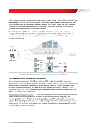 10 | DEFENSE-IN-DEPTH FOR CLOUD DATABASES
AVDF provides pre-fabricated reports for several data privacy standards such as PCI-DSS, SOX, and HIPAA. These
reports aggregate audit data from monitored systems. For a detailed analysis of trends, event data from the cloud
and on-premises targets can be combined, filtered and presented interactively or in static PDF and Excel format.
Administrators can define threshold-based alerts on activities that may indicate attempts to gain unauthorized
access and abuse system privileges on any of their databases.
Like Oracle Key Vault, AVDF is also a full stack security-hardened software appliance with a web-based
management console. All network connections are encrypted and authenticated, and management duties are
separated among distinct administrative roles. The following picture represents the AVDF Hybrid Cloud
management architecture.
Figure 4: Oracle Audit Vault and Database Firewall Hybrid Cloud Management Architecture
Centralized and Unified Security Policy Management
Whether an enterprise operating in Hybrid Cloud model or an SMB trying to lift-and-shift their on-premise
applications to the cloud, having a centralized and unified policy management with a common user interface reduces
overall complexity and decreases the likelihood of security incidents. Oracle Key Vault and Audit Vault provide
centralized web-based user interfaces for managing Encryption Keys and Audit Records. In addition, ‘Oracle
Enterprise Manager Cloud Control’ provides a common interface for managing data security policies in the Oracle
Database on-premise and the Oracle Cloud.
Oracle Enterprise Manager Cloud Control 12.1.0.5 or above helps organizations to transparently migrate databases
and the associated security policies between on-premise and the cloud environments using various data
provisioning methods such as RMAN, Data Pump, Pluggable Database (PDB), and Snap Clone. Transparent
migration of security settings and policies such as encryption settings, audit policies, access controls, and row level
security controls from on-premise to the cloud and vice versa with zero application and database greatly simplifies
the cloud migration efforts for organizations.
 