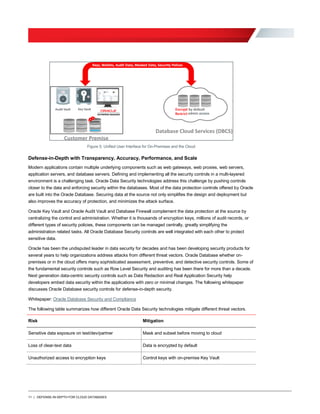 11 | DEFENSE-IN-DEPTH FOR CLOUD DATABASES
Figure 5: Unified User Interface for On-Premises and the Cloud
Defense-in-Depth with Transparency, Accuracy, Performance, and Scale
Modern applications contain multiple underlying components such as web gateways, web proxies, web servers,
application servers, and database servers. Defining and implementing all the security controls in a multi-layered
environment is a challenging task. Oracle Data Security technologies address this challenge by pushing controls
closer to the data and enforcing security within the databases. Most of the data protection controls offered by Oracle
are built into the Oracle Database. Securing data at the source not only simplifies the design and deployment but
also improves the accuracy of protection, and minimizes the attack surface.
Oracle Key Vault and Oracle Audit Vault and Database Firewall complement the data protection at the source by
centralizing the control and administration. Whether it is thousands of encryption keys, millions of audit records, or
different types of security policies, these components can be managed centrally, greatly simplifying the
administration related tasks. All Oracle Database Security controls are well integrated with each other to protect
sensitive data.
Oracle has been the undisputed leader in data security for decades and has been developing security products for
several years to help organizations address attacks from different threat vectors. Oracle Database whether on-
premises or in the cloud offers many sophisticated assessment, preventive, and detective security controls. Some of
the fundamental security controls such as Row Level Security and auditing has been there for more than a decade.
Next generation data-centric security controls such as Data Redaction and Real Application Security help
developers embed data security within the applications with zero or minimal changes. The following whitepaper
discusses Oracle Database security controls for defense-in-depth security.
Whitepaper: Oracle Database Security and Compliance
The following table summarizes how different Oracle Data Security technologies mitigate different threat vectors.
Risk Mitigation
Sensitive data exposure on test/dev/partner Mask and subset before moving to cloud
Loss of clear-text data Data is encrypted by default
Unauthorized access to encryption keys Control keys with on-premise Key Vault
 