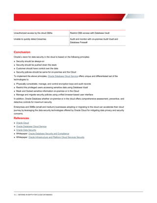 12 | DEFENSE-IN-DEPTH FOR CLOUD DATABASES
Unauthorized access by the cloud DBAs Restrict DBA access with Database Vault
Unable to quickly detect breaches Audit and monitor with on-premise Audit Vault and
Database Firewall
Conclusion
Oracle’s vision for data security in the cloud is based on the following principles:
» Security should be always-on
» Security should be pushed down the stack
» Customer should have control over the data
» Security policies should be same for on-premise and the Cloud
To implement the above principles, Oracle Database Cloud Service offers unique and differentiated set of the
technologies to:
» Physically consolidate, manage, and control encryption keys and audit records
» Restrict the privileged users accessing sensitive data using Database Vault
» Mask and Subset sensitive information on-premise or in the Cloud
» Manage and migrate security policies using unified browser-based user interface
In addition, Oracle Database whether on-premise or in the cloud offers comprehensive assessment, preventive, and
detective controls for maximum security.
Enterprises and SMBs (small and medium) businesses adopting or migrating to the cloud can accelerate their cloud
journey by leveraging the data security technologies offered by Oracle Cloud for mitigating data privacy and security
concerns.
References
» Oracle Cloud
» Oracle Database Cloud Service
» Oracle Data Security
» Whitepaper: Oracle Database Security and Compliance
» Whitepaper: Oracle Infrastructure and Platform Cloud Services Security
 