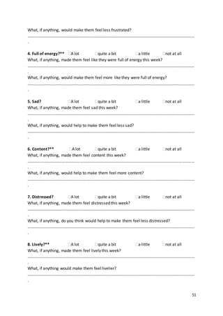 51
What, if anything, would make them feel less frustrated?
………………………………………………………………………………………………………………………………………………
.
4. Full of energy?** A lot quite a bit a little not at all
What, if anything, made them feel like they were full of energy this week?
………………………………………………………………………………………………………………………………………………
.
What, if anything, would make them feel more like they were full of energy?
………………………………………………………………………………………………………………………………………………
.
5. Sad? A lot quite a bit a little not at all
What, if anything, made them feel sad this week?
………………………………………………………………………………………………………………………………………………
.
What, if anything, would help to make them feel less sad?
………………………………………………………………………………………………………………………………………………
.
6. Content?** A lot quite a bit a little not at all
What, if anything, made them feel content this week?
………………………………………………………………………………………………………………………………………………
.
What, if anything, would help to make them feel more content?
………………………………………………………………………………………………………………………………………………
.
7. Distressed? A lot quite a bit a little not at all
What, if anything, made them feel distressed this week?
………………………………………………………………………………………………………………………………………………
.
What, if anything, do you think would help to make them feel less distressed?
………………………………………………………………………………………………………………………………………………
.
8. Lively?** A lot quite a bit a little not at all
What, if anything, made them feel lively this week?
………………………………………………………………………………………………………………………………………………
.
What, if anything would make them feel livelier?
………………………………………………………………………………………………………………………………………………
.
 