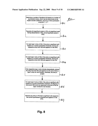 Patent Application Publication Sep. 22, 2005 Sheet 9 0f 18 US 2005/0207495 A1
1
Determine a number of iterations (nl) based on a number ot|
quantization levels, which may be determined on the Z 9 ’
largest wavelet coef?cient, and set an initial quantization /
threshold T = 2 "’ l“ g’ l
l
Populate all insigni?cant pixels in IPQ. all insigni?cant pixel
having descendants in ISO, and all signi?cant pixels in
SPQ.
A K a L
For each type I entry of ISO, if the entry is signi?cant with
respect to a current quantization threshold, remove the
respective entry from ISO and append it in the SPQ
l“ YoI
l
For each type I entry of ISO, if the entry is insignificant with
respect to a current quantization threshold, remove the
respective entry from ISO and append it in the lPQ
lIt the respective type t entry includes descendants, remove
the entry from the ISO and append it at the end of ISO as
type II entry for next iteration; otherwise, the entry is
purged. ~ g’ r
lFor each type II entry of ISO, if the entry is signi?cant with
respect to a current quantization threshold, all offspring of
the current lSQ entry are appended to the end of ISO as
type I entries for next iteration. I» Z,‘
l
Remove any entry in lPQ that is signi?cant with respect to
the current quantization threshold and append it in the
'xyolk
 