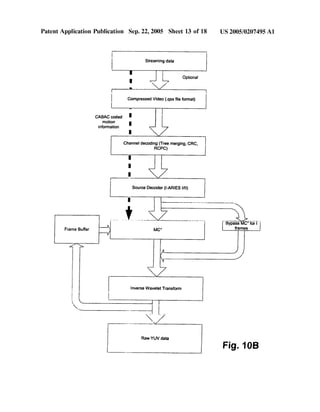 Patent Application Publication Sep. 22, 2005 Sheet 13 0f 18 US 2005/0207495 A1
, Streaming data
I Compressed Video (.qsx ?le format)
I
CABAC coded I
motion I
information
I
Channel decoding (Tree merging, CRC,
RCPC)
E &Source Decoder (l-ARIES II")
I l _.
a ....... a
Frame Buffer % MC‘ frames
[ InverseWaveletTransform
I RawYUV data
Fig. 108
 