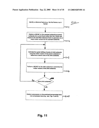 Patent Application Publication Sep. 22, 2005 Sheet 14 0f 18 US 2005/0207495 A1
Identify a reference frame (e.g._ the ?rst frame or an I- I I 9 a
frame) /
Ana‘
iPerform a MEJMC on the coarsest subbands as parent
subbands of a current frame other than the i-frame with
respect to the identi?ed reference frame to generate one or
more motion vectors for the coarsest subbands.
~Ho1
Estimate the spatial shifting of pixels of child subbands
using the motion vectors of the parent subbands to
determine a search area of the child subbands.
l
Perform a ME/MC for the child subbands to deten'nine the
motion vectors of the child subbands.
AIlla?
More child subbands?
I q
Perform compression on the predicted/compensated data
into compressed data (e.g., see, Figs. 5 and 8) M! a;
Fig. 11
 