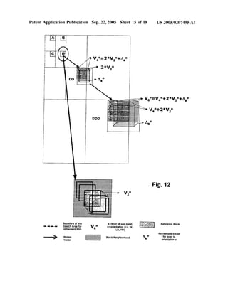 Patent Application Publication Sep. 22, 2005 Sheet 15 0f 18 US 2005/0207495 A1
A8+02
w022V“4v_v_H
0Vov8A1
"v/
M..0
V202*vi
2*
=204
04A/‘Qt.
Fig. 12
//////////////
'
Ill/Ill;/
r
Z21
kmBemmfMk=leve| of sub band
o=orientation (LL, HL,
LH HH)
Boundary of the
_ - - .- Search Area for
re?nement MVs
Re?nement Vector
for level k
orientation 0
Block Neighborhoodé MOIIOI'I
Vector
 