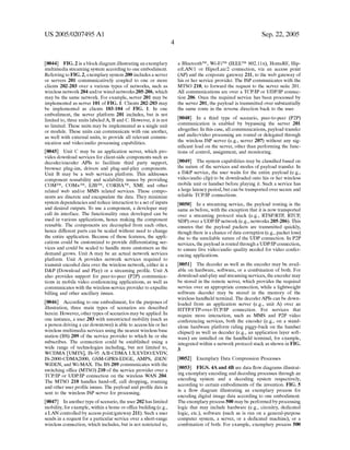 US20050207495