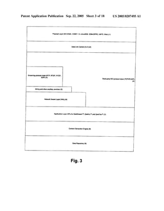 Patent Application Publication Sep. 22, 2005 Sheet 3 0f 18 US 2005/0207495 A1
Physical Layer (W-CDMA, CDMA 1.x. cdma2000, GSM-GPRS, UMTS, iBen) (1)
Data Link Control (DLC) (2)
Streaming piolocol stack (RTP. RTSP. RTCP.
so") (4) Third party ISO proiocoi 5m (TCP/lP/UDP)
(3)
Billing and other ancillary services (5)
Network Aware Layer (NAL) (6)
Application Layer APIs ior QwikSUeam'". QNikVu’" and Qwiklex'" (7)
Content Generation Engine (8)
Data Repository (9)
Fig. 3
 