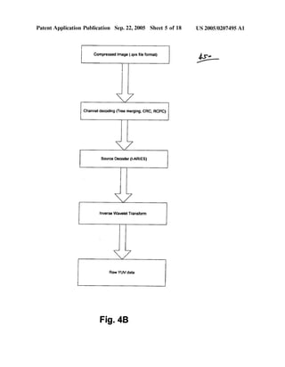 Patent Application Publication Sep. 22, 2005 Sheet 5 0f 18 US 2005/0207495 A1
Compressed Image (.qvx ?le format) 4;
Channel decoding (Tree merging. CRC, RCPC)
Source Decoder (l-ARIES)
Inverse Wavelet Transfonn
Raw YUV data
Fig. 4B
 