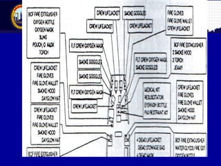 Malaysian Institute of Aviation Technology
 