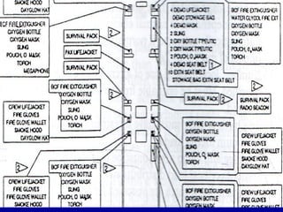 Malaysian Institute of Aviation Technology
 