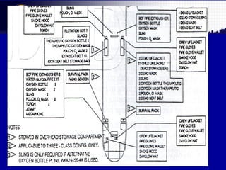 Malaysian Institute of Aviation Technology
 