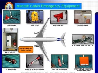 Malaysian Institute of Aviation TechnologyAircraft Cabin Emergency Equipment
 