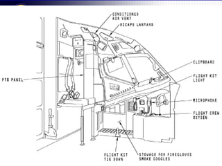 Malaysian Institute of Aviation Technology
 