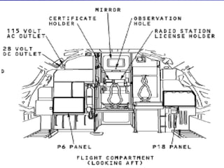 Malaysian Institute of Aviation Technology
 