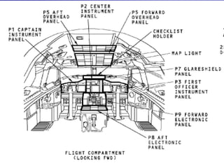 Malaysian Institute of Aviation Technology
 