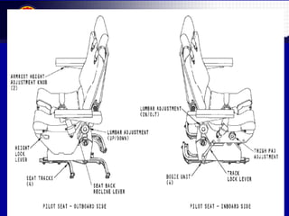 Malaysian Institute of Aviation Technology
 