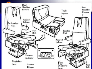 Malaysian Institute of Aviation Technology
 