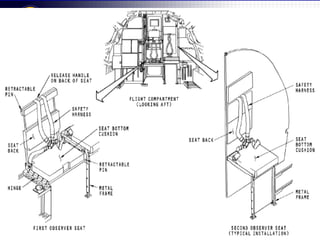Malaysian Institute of Aviation Technology
 