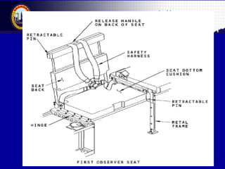 Malaysian Institute of Aviation Technology
 