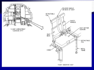 Malaysian Institute of Aviation Technology
 