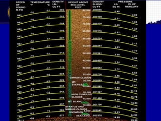 Malaysian Institute of Aviation Technology
 