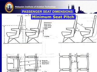 Malaysian Institute of Aviation Technology
PASSENGER SEAT DIMENSIONS
Minimum Seat Pitch
 