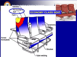 Malaysian Institute of Aviation Technology
ECONOMY CLASS SEAT
 