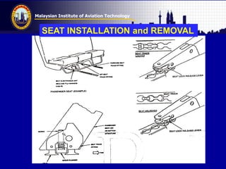Malaysian Institute of Aviation Technology
SEAT INSTALLATION and REMOVAL
 