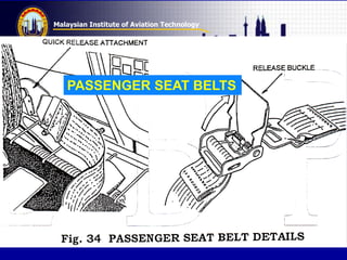 Malaysian Institute of Aviation Technology
PASSENGER SEAT BELTS
 
