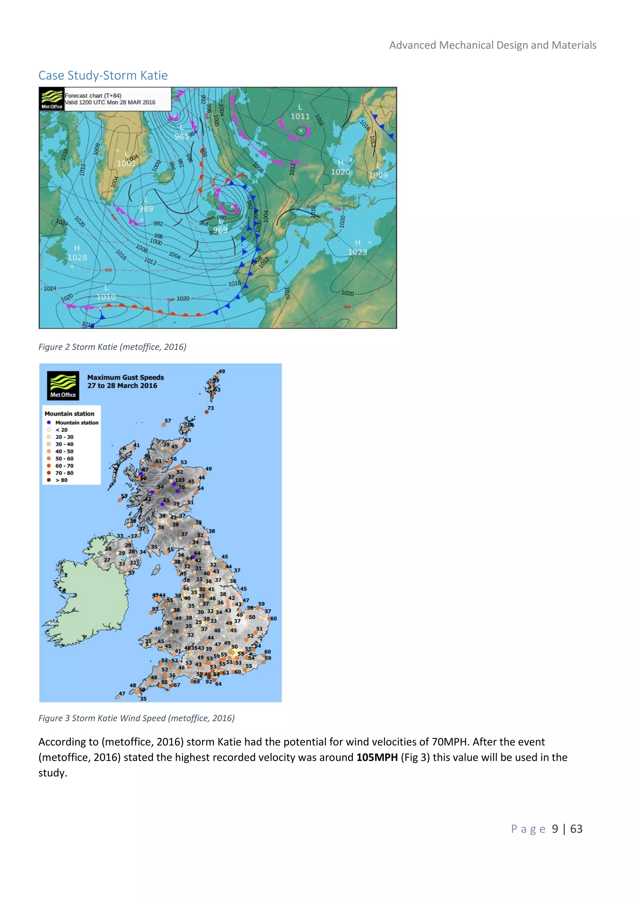 Advanced Mechanical Design and Materials
P a g e 9 | 63
Case Study-Storm Katie
Figure 2 Storm Katie (metoffice, 2016)
Figure 3 Storm Katie Wind Speed (metoffice, 2016)
According to (metoffice, 2016) storm Katie had the potential for wind velocities of 70MPH. After the event
(metoffice, 2016) stated the highest recorded velocity was around 105MPH (Fig 3) this value will be used in the
study.
 