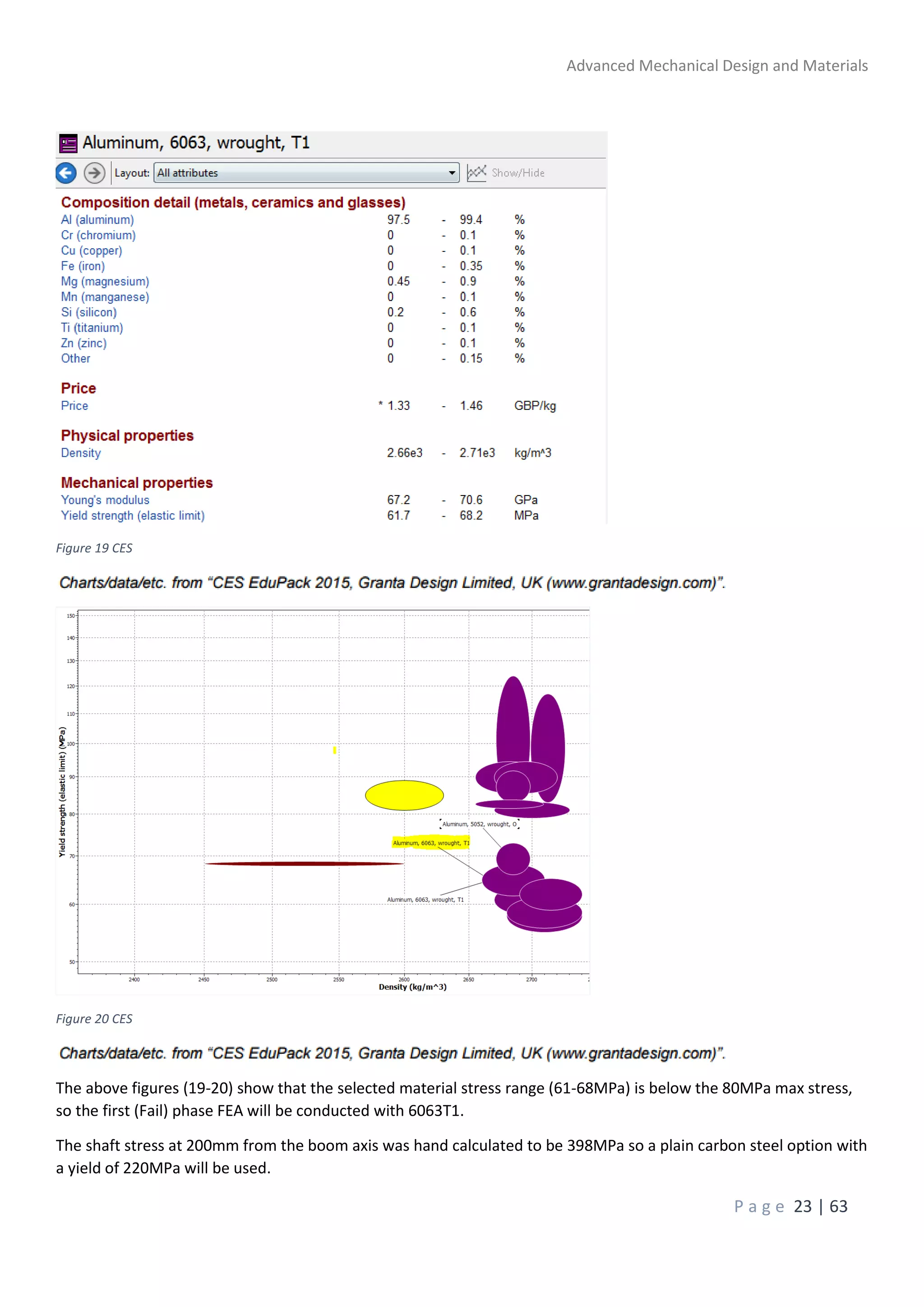 Advanced Mechanical Design and Materials
P a g e 23 | 63
Figure 19 CES
Figure 20 CES
The above figures (19-20) show that the selected material stress range (61-68MPa) is below the 80MPa max stress,
so the first (Fail) phase FEA will be conducted with 6063T1.
The shaft stress at 200mm from the boom axis was hand calculated to be 398MPa so a plain carbon steel option with
a yield of 220MPa will be used.
 